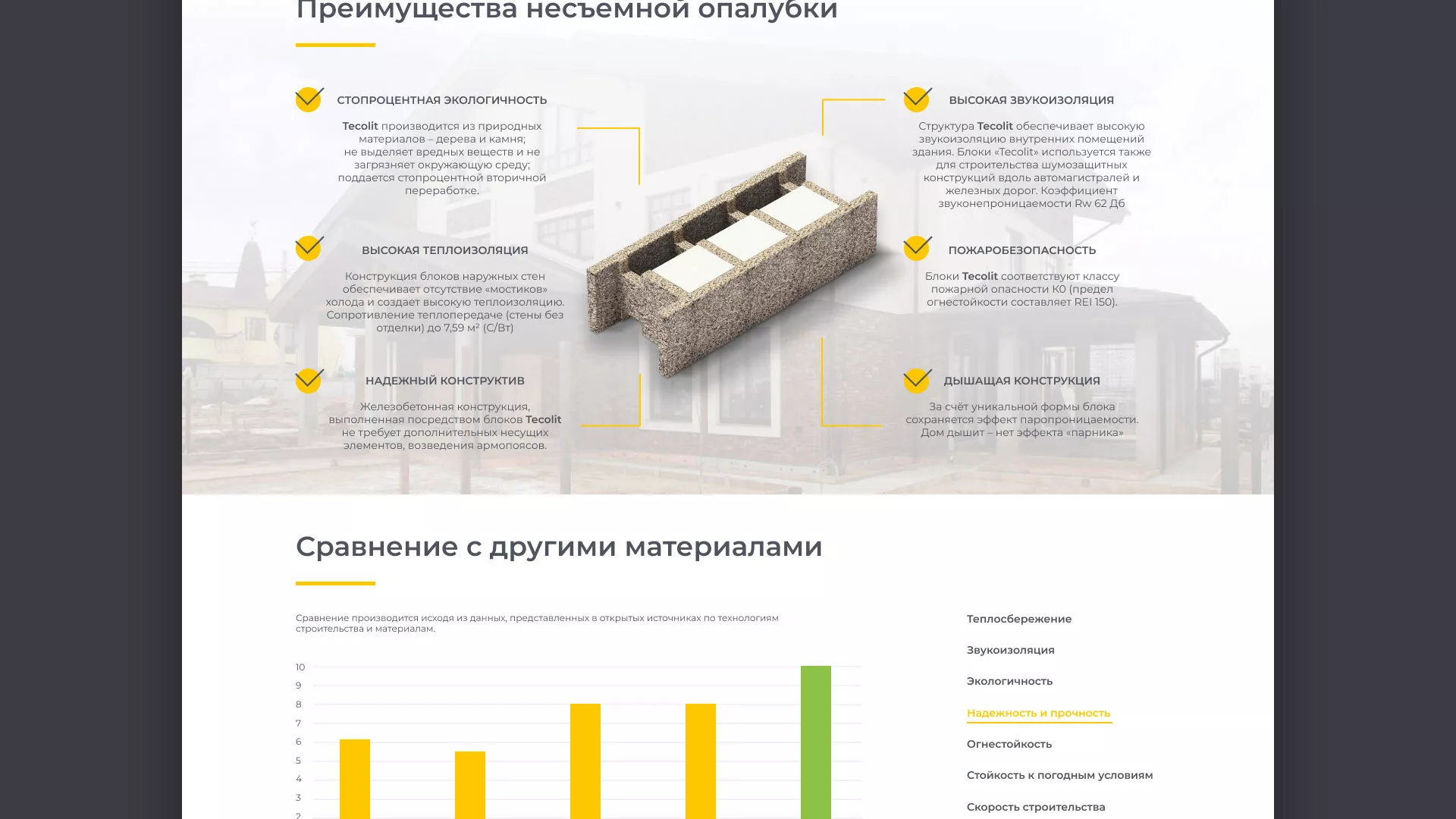 Создание сайта для строительной компании «ЭКОДОМ» в Муравленко